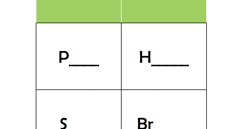 How to Teach the 2 Sounds of ea: Short “ea” / Long “ea”