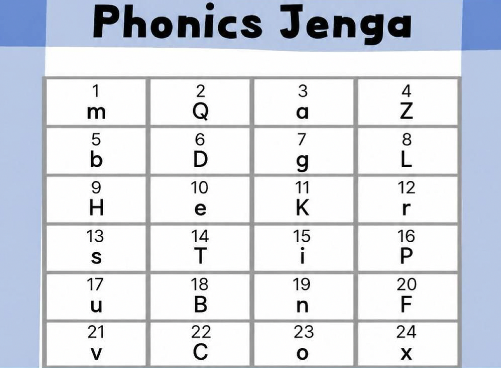 [Phonics Activity] Phonics Jenga Template