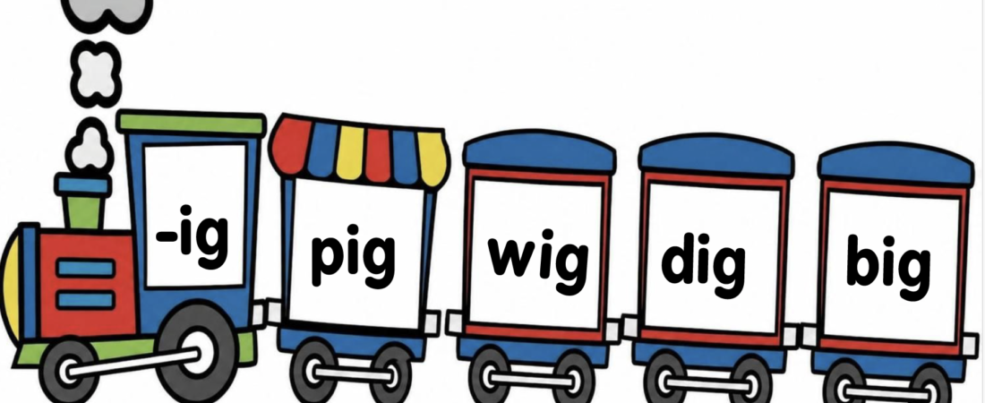 [CVC Phonics] All Aboard the CVC Phonics Train! 🚂 Transforming Reading into a Visual Journey